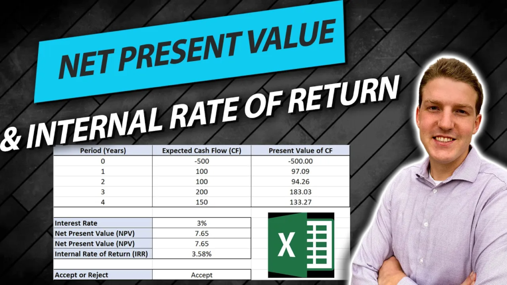 Net Present Value & Internal Rate of Return