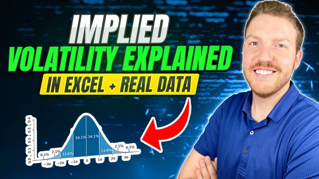 Implied Volatility Excel Calculator
