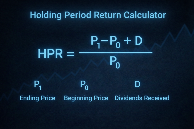 Holding Period Return Calculator