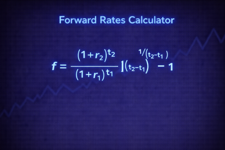 Forward Rates Calculator
