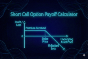 Short Call Calculator