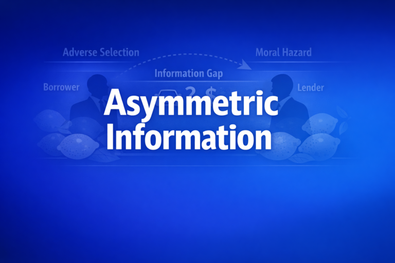 Professional finance illustration representing Asymmetric Information: Adverse Selection, Moral Hazard & the Lemons Problem