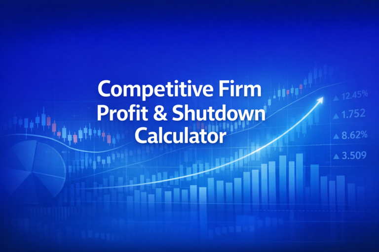 Professional finance illustration representing Competitive Firm Profit & Shutdown Calculator