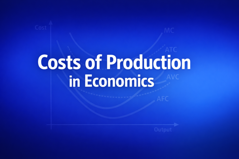 Professional finance illustration representing Costs of Production in Economics: Fixed, Variable, Marginal & Average Cost Curves