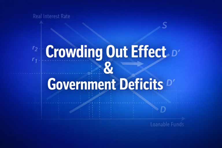 Professional finance illustration representing Crowding Out Effect & Government Deficits