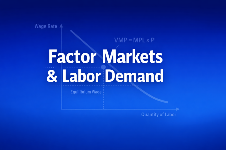 Professional finance illustration representing Factor Markets & Labor Demand: Marginal Product of Labor, Wage Determination & Derived Demand