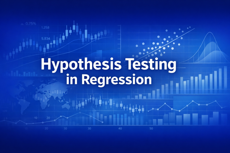 Professional finance illustration representing Hypothesis Testing in Regression: t-Tests, F-Tests & Confidence Intervals