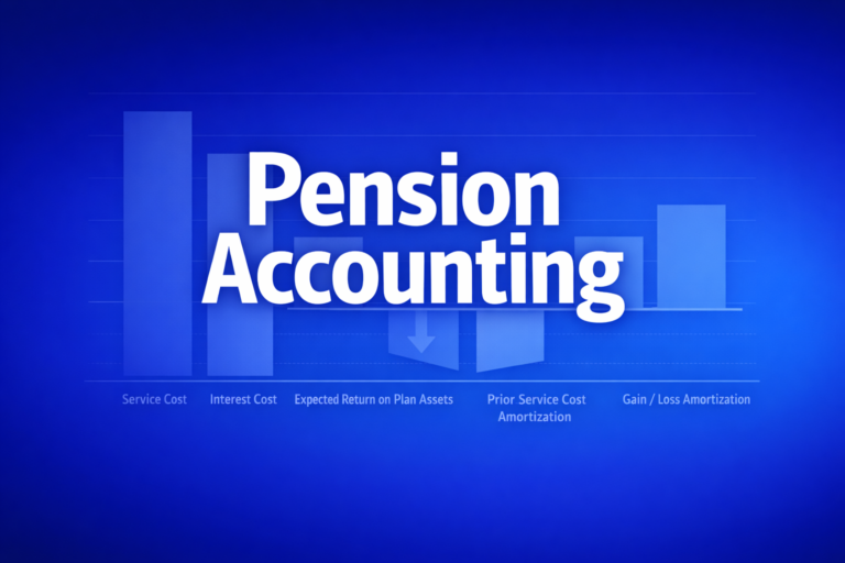 Professional finance illustration representing Pension Accounting: Defined Benefit Plans, PBO & Pension Expense Under ASC 715