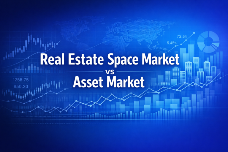 Professional finance illustration representing Real Estate Space Market vs Asset Market: The Four-Quadrant Model