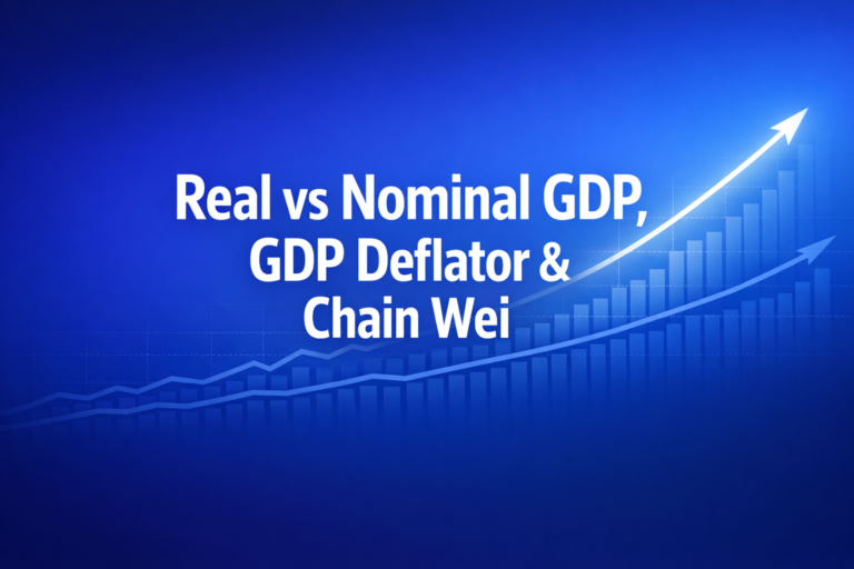 Professional finance illustration representing Real vs Nominal GDP, GDP Deflator & Chain Weighting