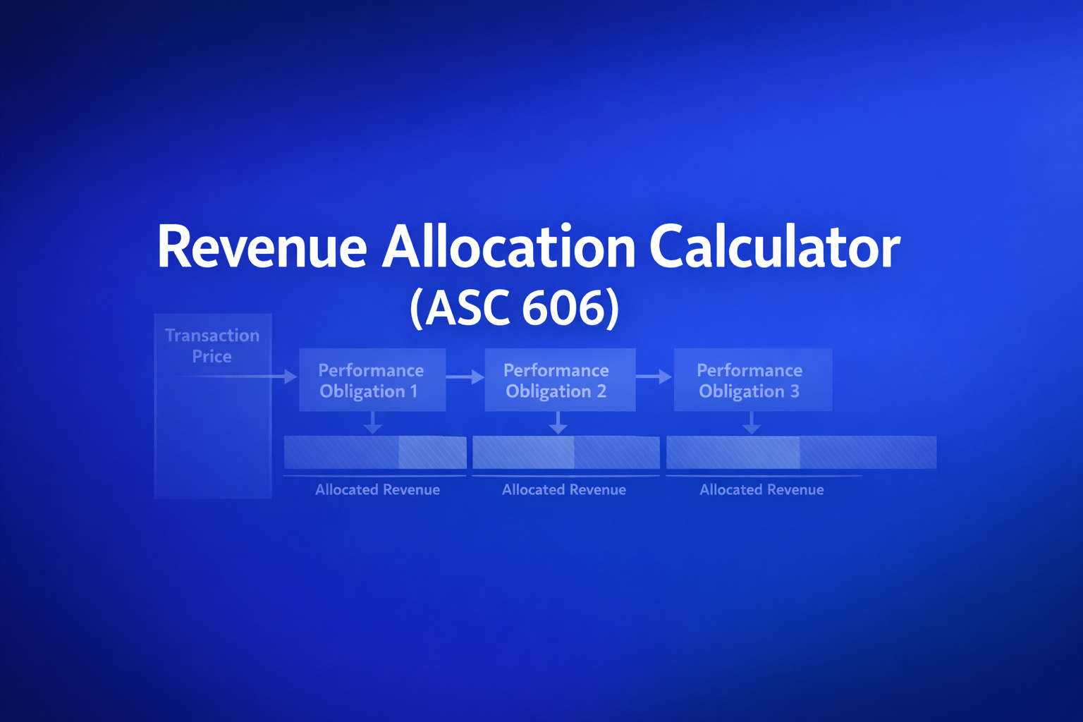 Revenue Allocation Calculator: ASC 606 Standalone Selling Price Method ...