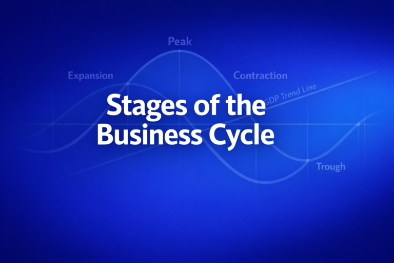 Professional finance illustration representing Stages of the Business Cycle: Expansion, Peak, Contraction & Trough Explained