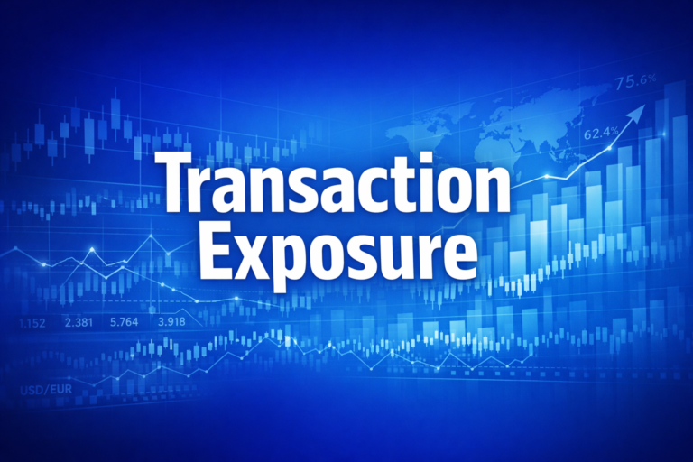 Professional finance illustration representing Transaction Exposure: Measuring & Hedging Foreign Currency Payables & Receivables