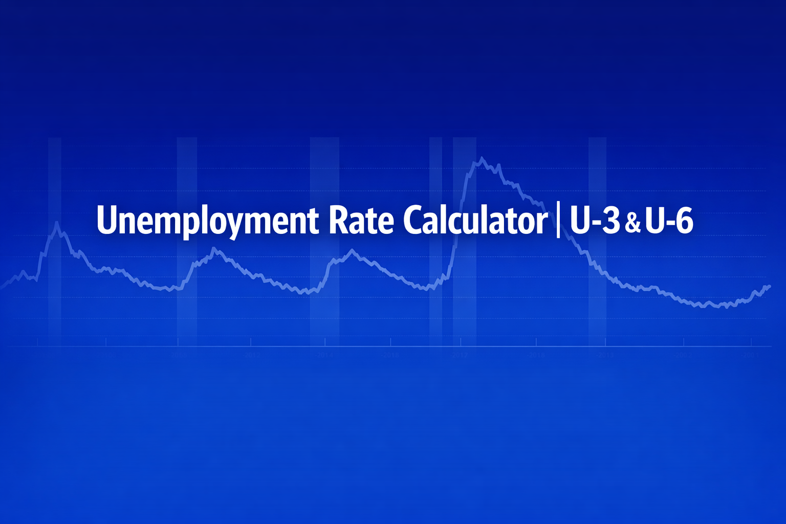 Unemployment Rate Calculator | U-3 & U-6 | Ryan O'Connell, CFA