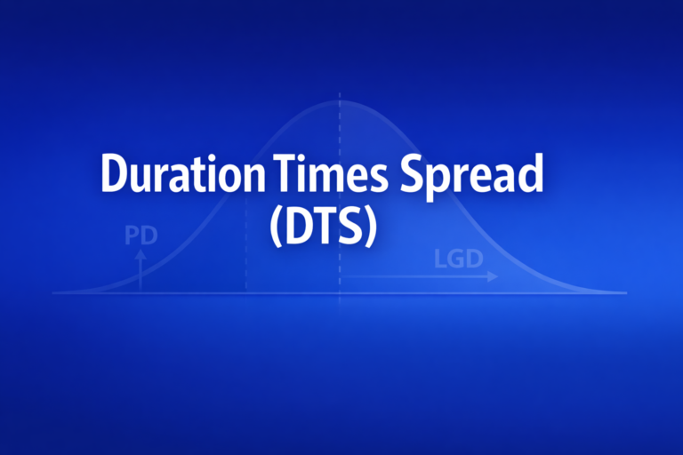Professional finance illustration representing Duration Times Spread (DTS): A Credit Risk Measure Explained