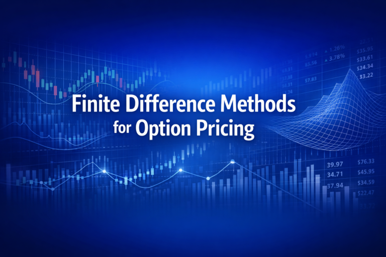 Professional finance illustration representing Finite Difference Methods for Option Pricing