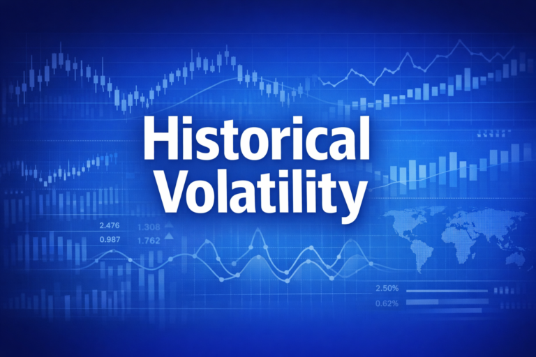 Professional finance illustration representing Historical Volatility: Parkinson, Garman-Klass & Rogers-Satchell
