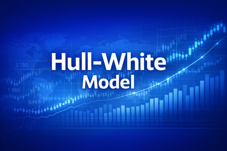 Professional finance illustration representing Hull-White Model: Calibration to the Yield Curve