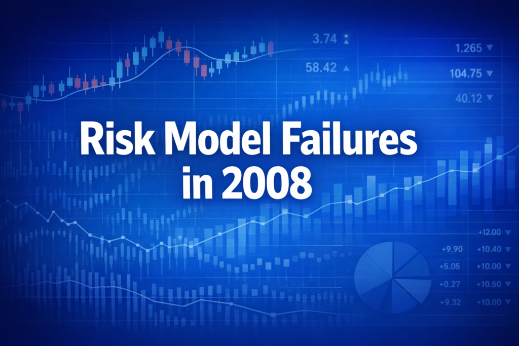 Professional finance illustration representing Risk Model Failures in 2008: What Quantitative Models Missed