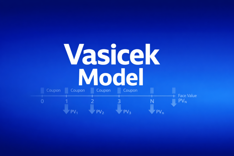 Professional finance illustration representing Vasicek Model: Mean-Reverting Interest Rates & Bond Pricing