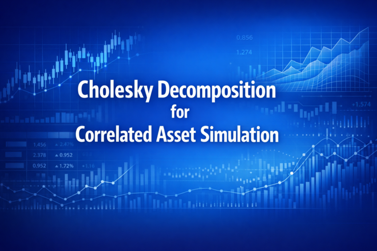 Professional finance illustration representing Cholesky Decomposition for Correlated Asset Simulation