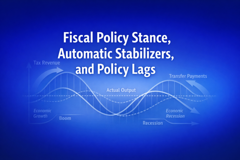 Professional finance illustration representing Fiscal Policy Stance, Automatic Stabilizers, and Policy Lags