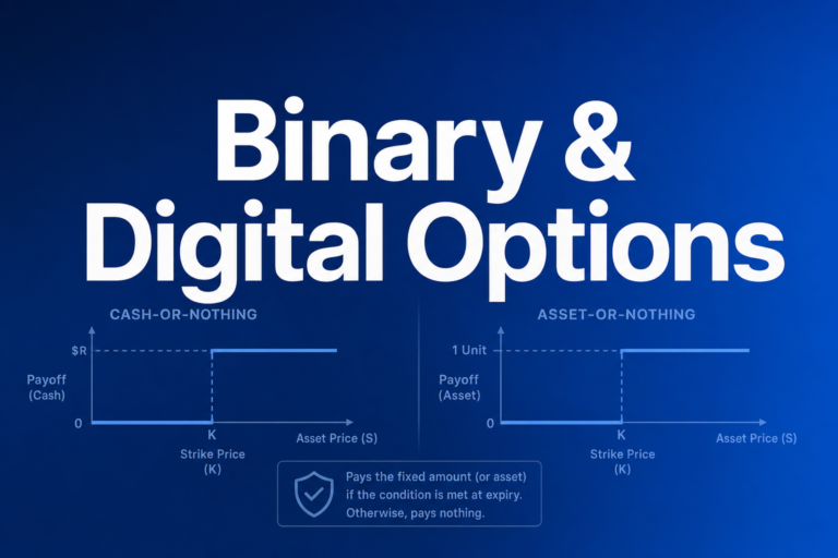 Professional finance illustration representing Binary & Digital Options: Cash-or-Nothing Payoffs