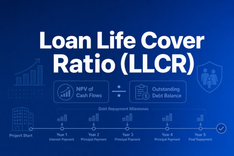 Professional finance illustration representing Loan Life Cover Ratio (LLCR): Formula, Calculation & Requirements
