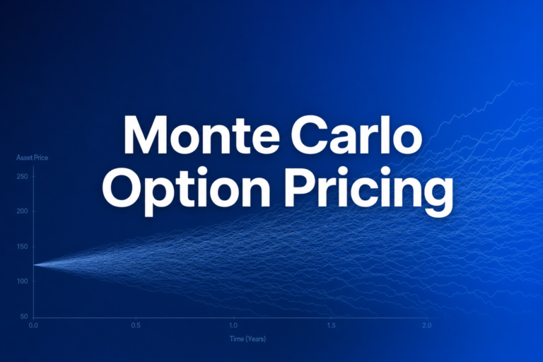 Professional finance illustration representing Monte Carlo Option Pricing: How to Value Path-Dependent Derivatives