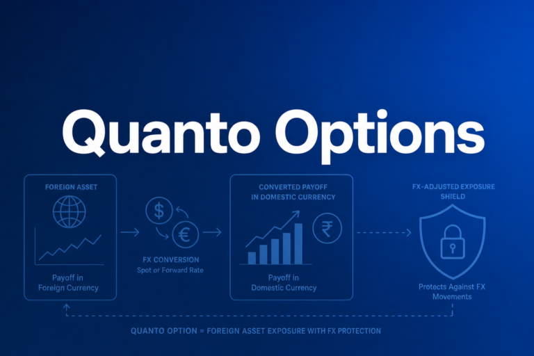 Professional finance illustration representing Quanto Options: FX-Adjusted Payoffs