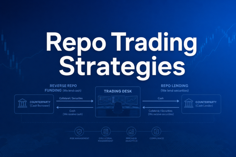 Professional finance illustration representing Repo Trading Strategies: Matched Book, Credit Intermediation & Yield Curve Plays