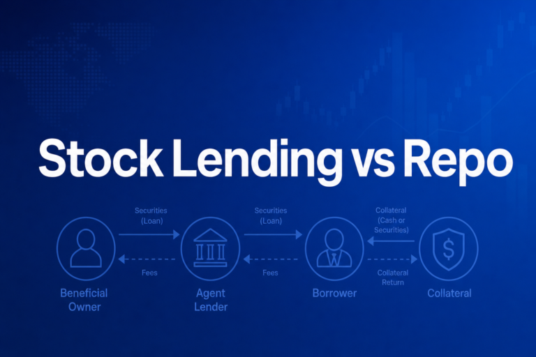 Professional finance illustration representing Stock Lending vs Repo: When to Use Each Securities Financing Tool