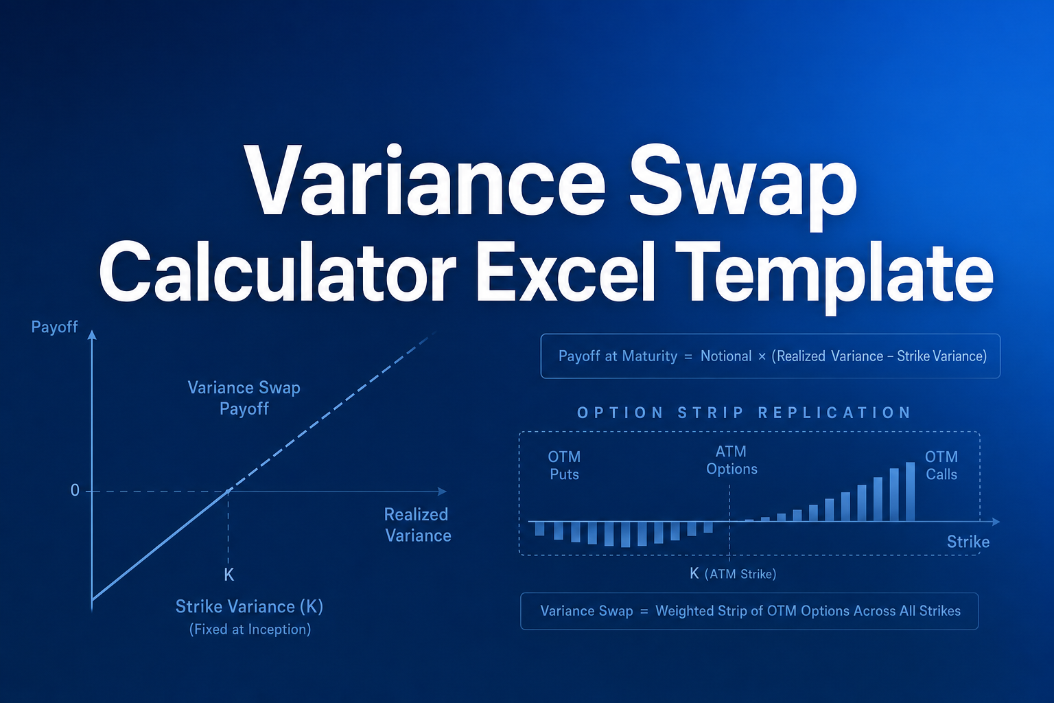 Professional finance illustration representing Variance Swap Calculator Excel Template