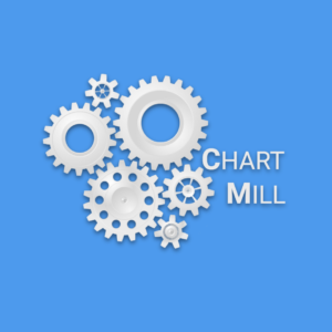 ChartMill Promo Code PROMO1XY: Save $40 Annually