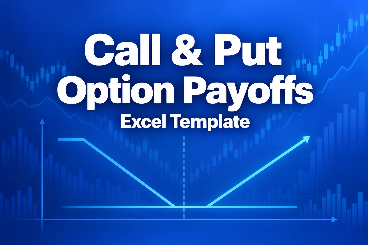 Call & Put Option Payoffs — Excel Template