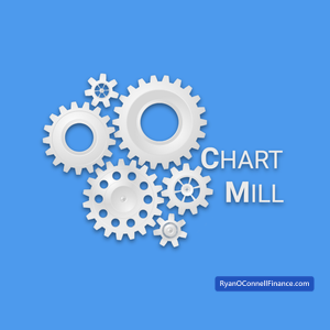 ChartMill logo