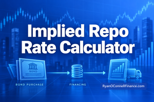 Implied Repo Rate Calculator